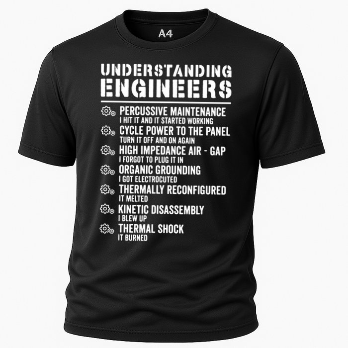 Explained Understanding Engineers Mechanical Engineering Performance Shirt