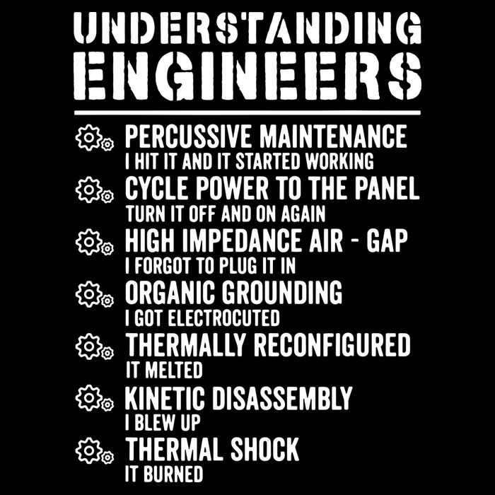 Explained Understanding Engineers Mechanical Engineering Daily Commute Backpack