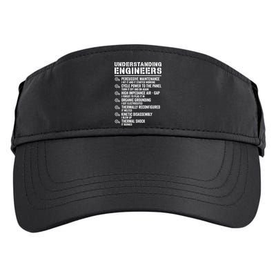 Explained Understanding Engineers Mechanical Engineering Adult Drive Performance Visor