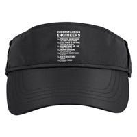 Explained Understanding Engineers Mechanical Engineering Adult Drive Performance Visor