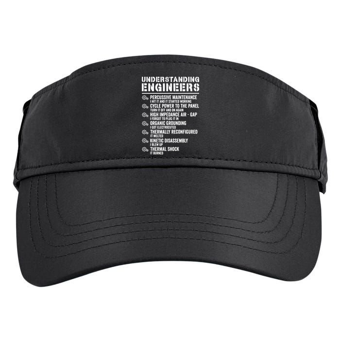 Explained Understanding Engineers Mechanical Engineering Adult Drive Performance Visor