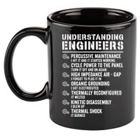 Explained Understanding Engineers Mechanical Engineering 11oz C Handle Ceramic Mug