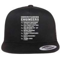 Explained Understanding Engineers Mechanical Engineering Flatbill Hat
