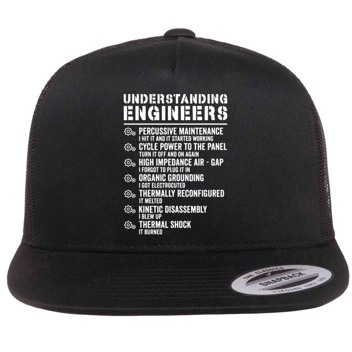 Explained Understanding Engineers Mechanical Engineering Flatbill Hat