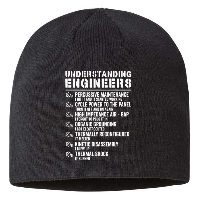 Explained Understanding Engineers Mechanical Engineering Sustainable Beanie