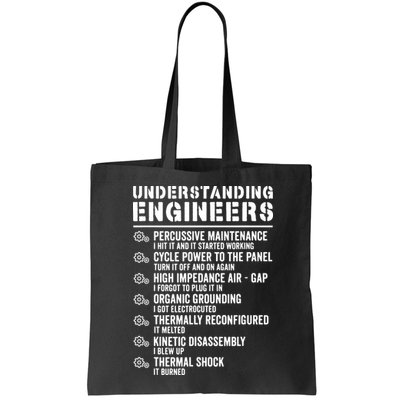 Explained Understanding Engineers Mechanical Engineering Bag