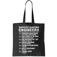 Explained Understanding Engineers Mechanical Engineering Bag