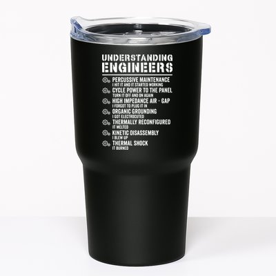 Explained Understanding Engineers Mechanical Engineering Tumbler
