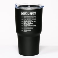 Explained Understanding Engineers Mechanical Engineering Tumbler
