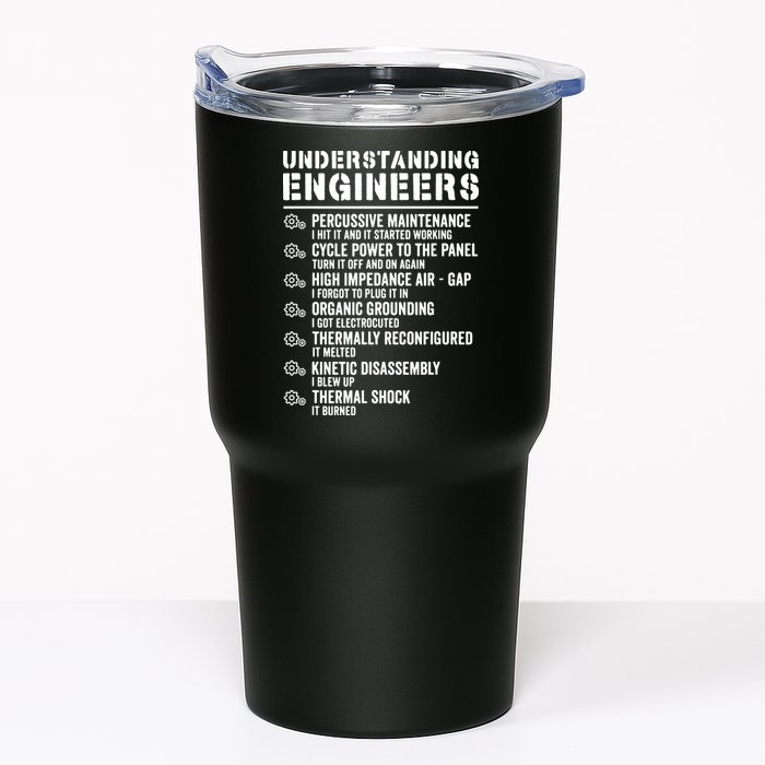 Explained Understanding Engineers Mechanical Engineering Tumbler