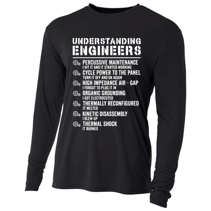 Explained Understanding Engineers Mechanical Engineering Cooling Performance Long Sleeve Crew