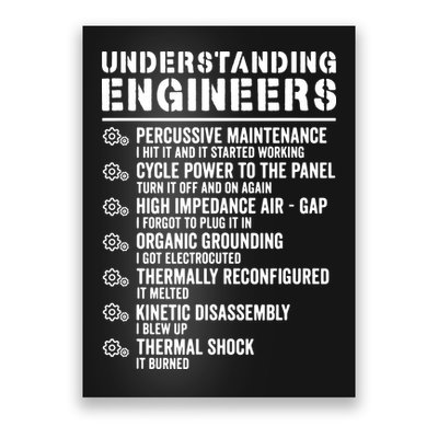 Explained Understanding Engineers Mechanical Engineering Poster