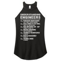 Explained Understanding Engineers Mechanical Engineering Women's Perfect Tri Rocker Tank