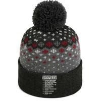 Explained Understanding Engineers Mechanical Engineering The Baniff Cuffed Pom Beanie