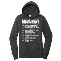 Explained Understanding Engineers Mechanical Engineering Women's Pullover Hoodie