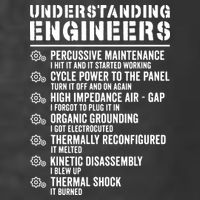 Explained Understanding Engineers Mechanical Engineering Premium T-Shirt