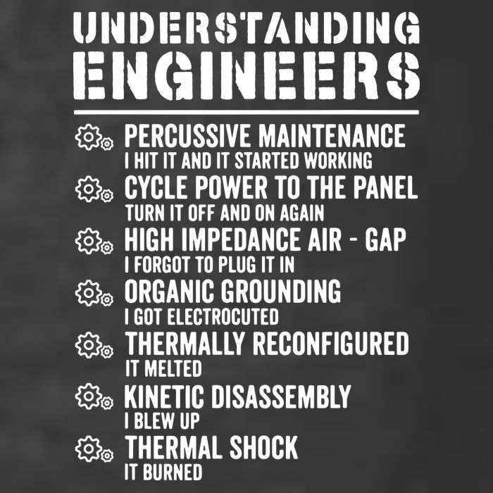 Explained Understanding Engineers Mechanical Engineering Premium T-Shirt