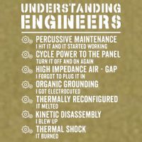 Explained Understanding Engineers Mechanical Engineering Garment-Dyed Women's Muscle Tee