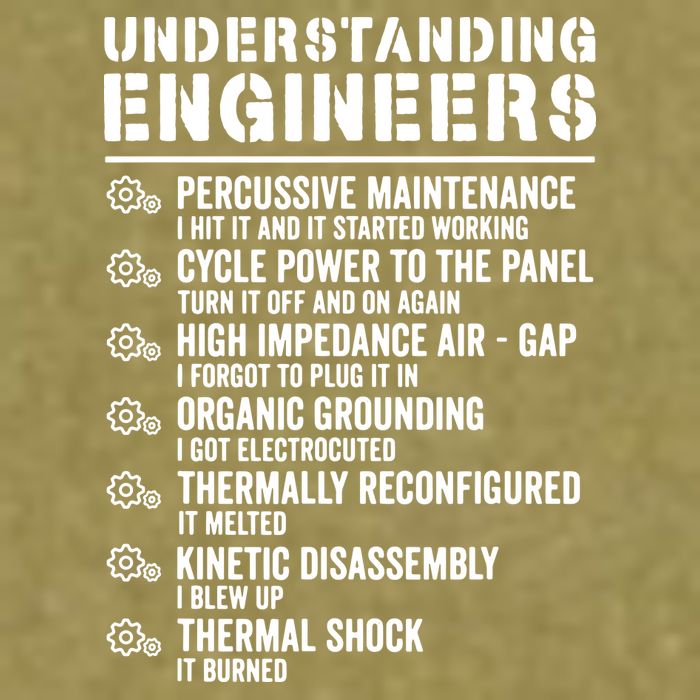 Explained Understanding Engineers Mechanical Engineering Garment-Dyed Women's Muscle Tee