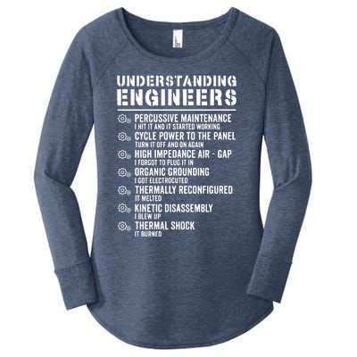 Explained Understanding Engineers Mechanical Engineering Women's Perfect Tri Tunic Long Sleeve Shirt