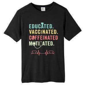 Educated Vaccinated Caffeinated Motivated Coffee Nurse Lover Gift Tall Fusion ChromaSoft Performance T-Shirt