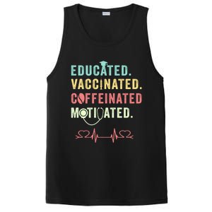 Educated Vaccinated Caffeinated Motivated Coffee Nurse Lover Gift PosiCharge Competitor Tank