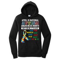 Every Month Is Autism Month Women's Pullover Hoodie