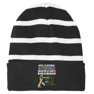 Every Month Is Autism Month Striped Beanie with Solid Band