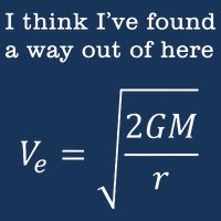 Escape Velocity Gravity Physics Engineer Mousepad