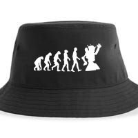 Evolution A Robot Sustainable Bucket Hat