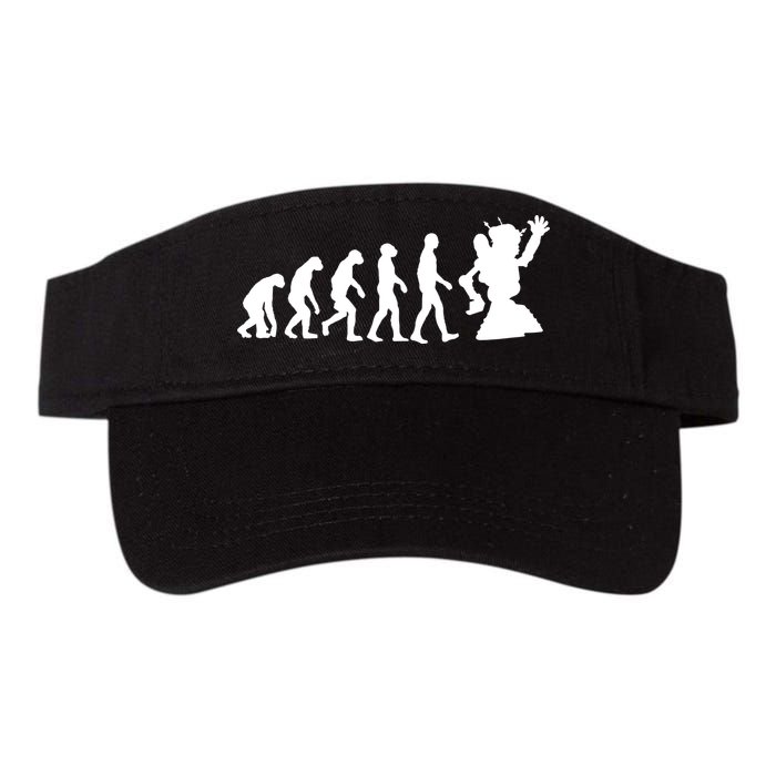 Evolution A Robot Visor