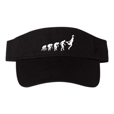 Evolution of a Hooper Basetball Player Design Visor