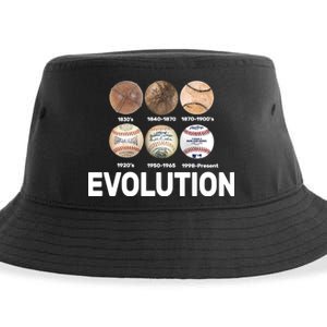 Evolution Of Baseball Sustainable Bucket Hat