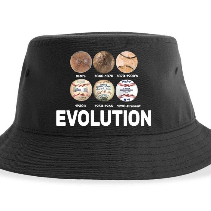 Evolution Of Baseball Sustainable Bucket Hat