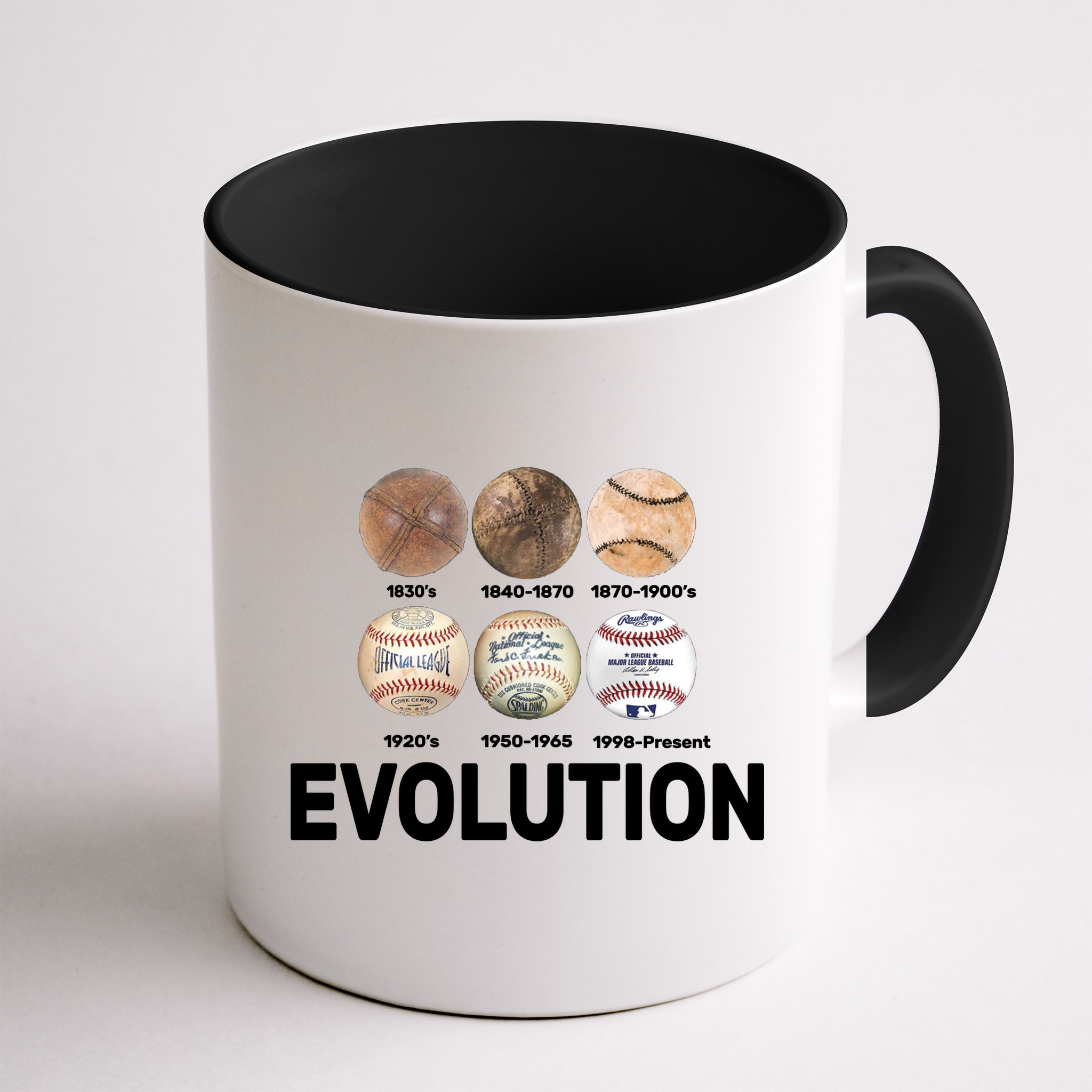 Evolution Of Baseball Mug