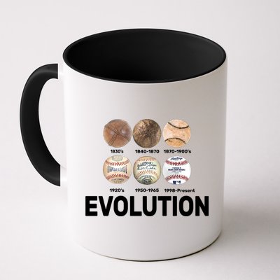 Evolution Of Baseball Mug