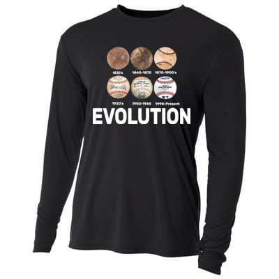 Evolution Of Baseball Cooling Performance Long Sleeve Crew