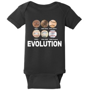 Evolution Of Baseball Baby Bodysuit