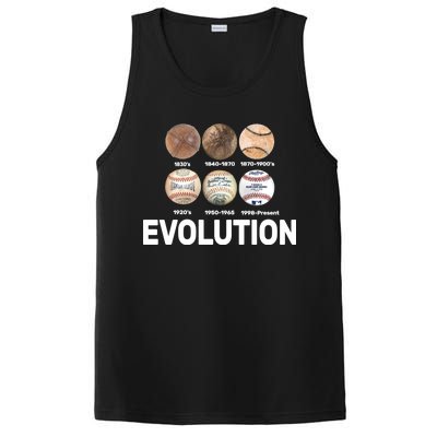 Evolution Of Baseball PosiCharge Competitor Tank