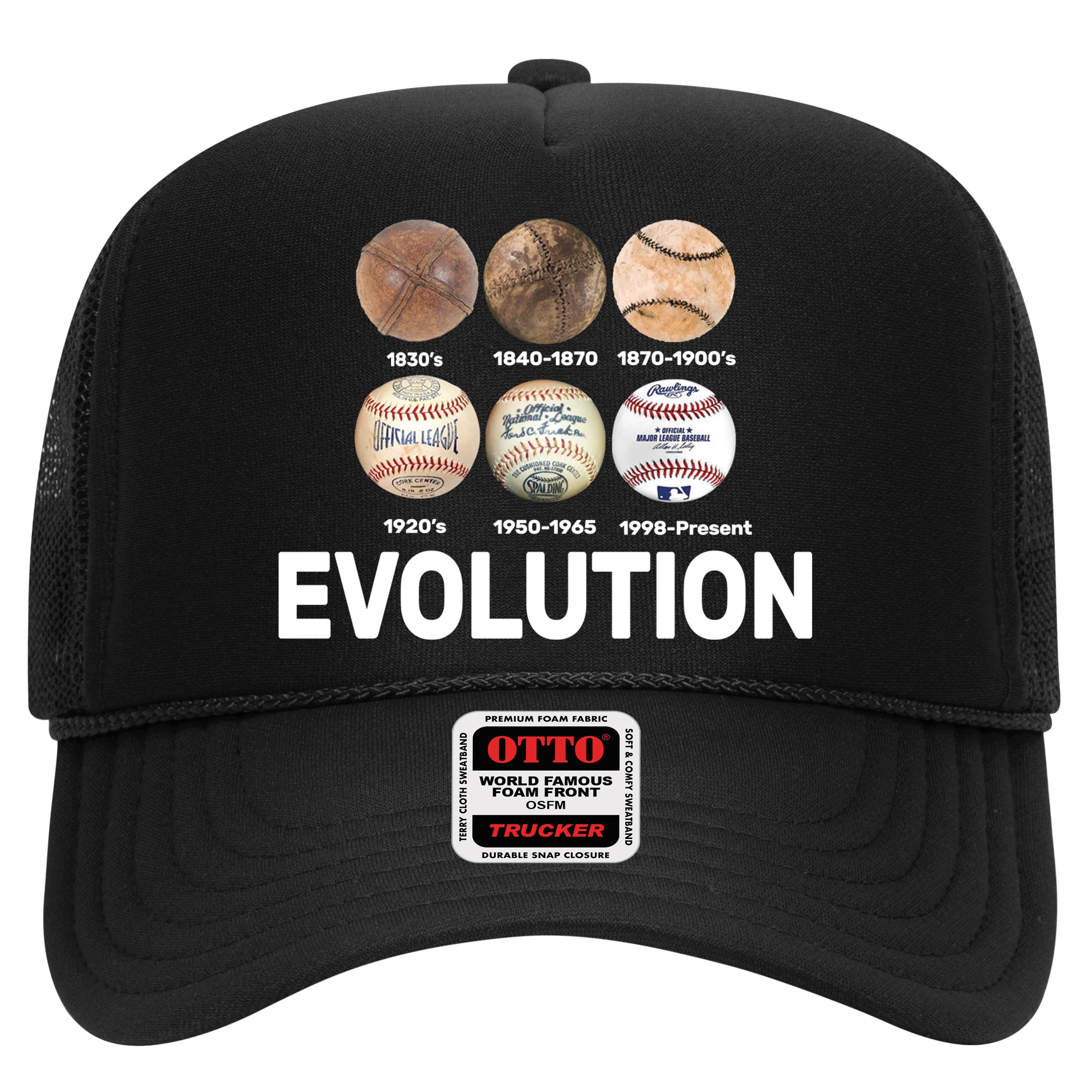 Evolution Of Baseball Hat