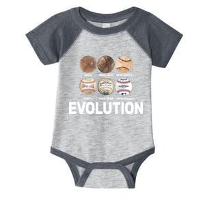 Evolution Of Baseball Infant Baby Jersey Bodysuit