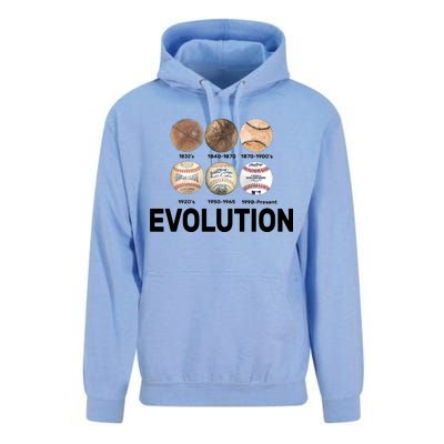 Evolution Of Baseball Unisex Surf Hoodie