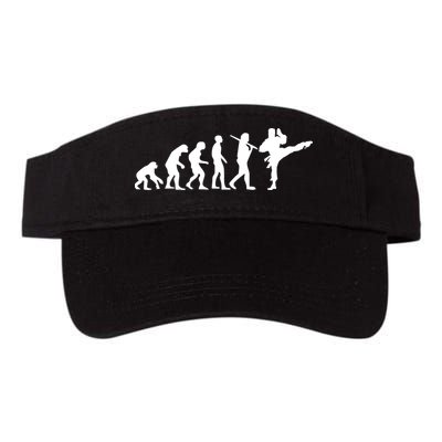 Evolution of Karate Visor