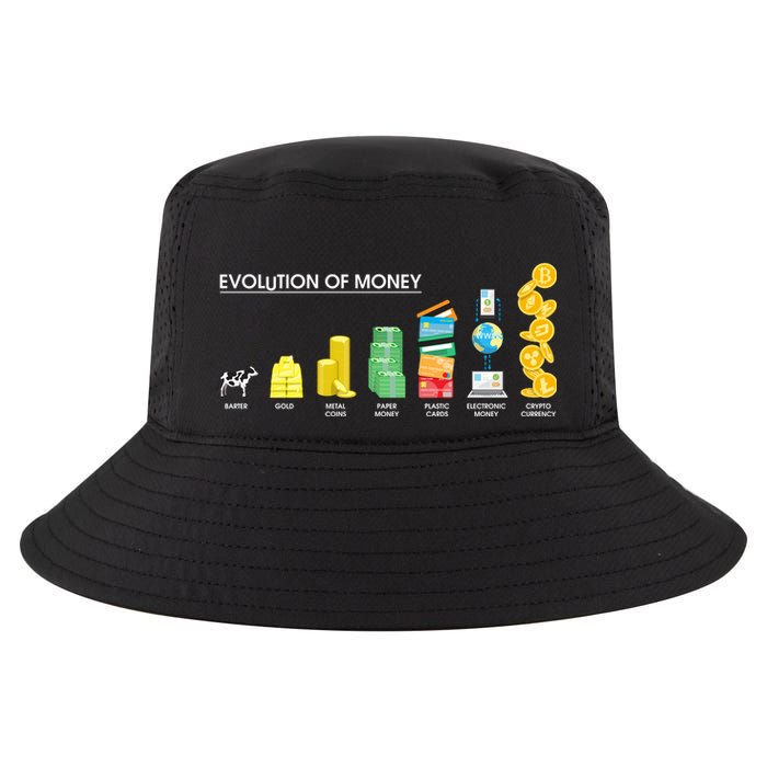 Evolution of Money Cool Comfort Performance Bucket Hat