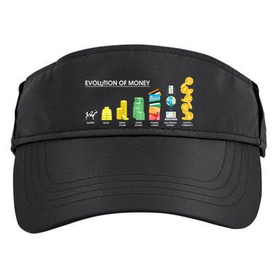 Evolution of Money Adult Drive Performance Visor