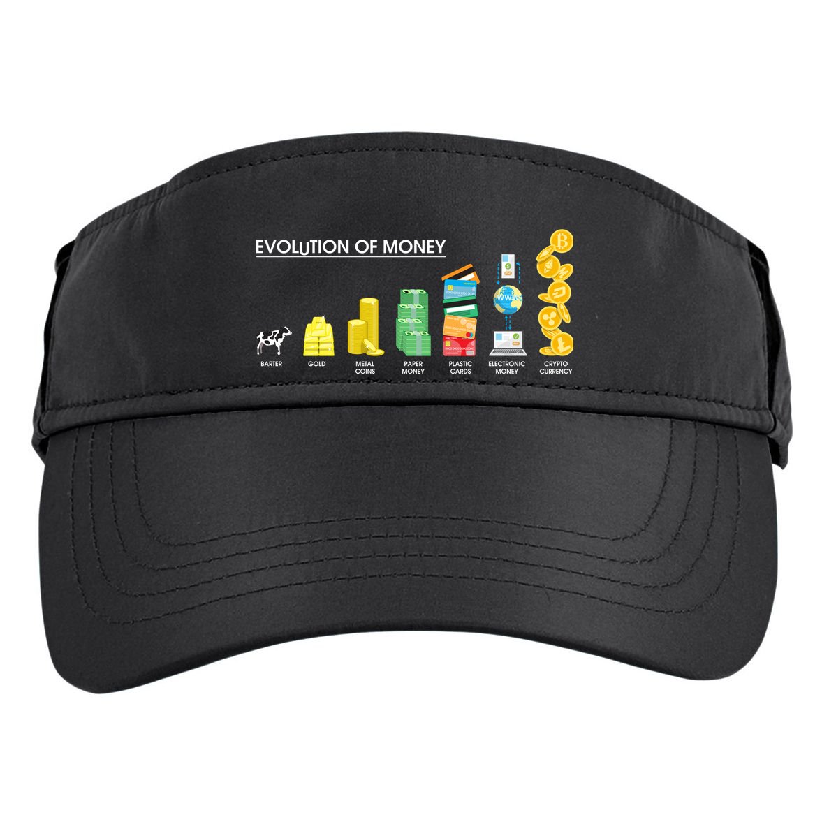 Evolution of Money Adult Drive Performance Visor