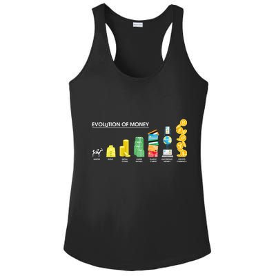 Evolution of Money Ladies PosiCharge Competitor Racerback Tank