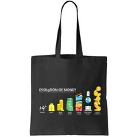 Evolution of Money Bag