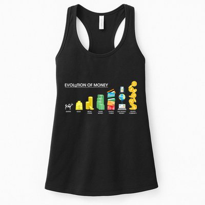 Evolution of Money Womens Tank Top