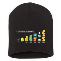 Evolution of Money Short Acrylic Beanie